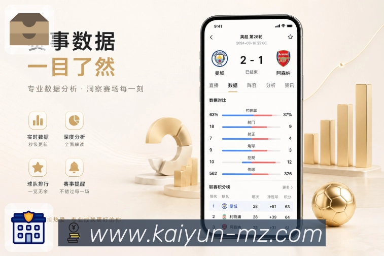 开云App轻对话:评论回复、点赞互动、话题入口和赛况承接